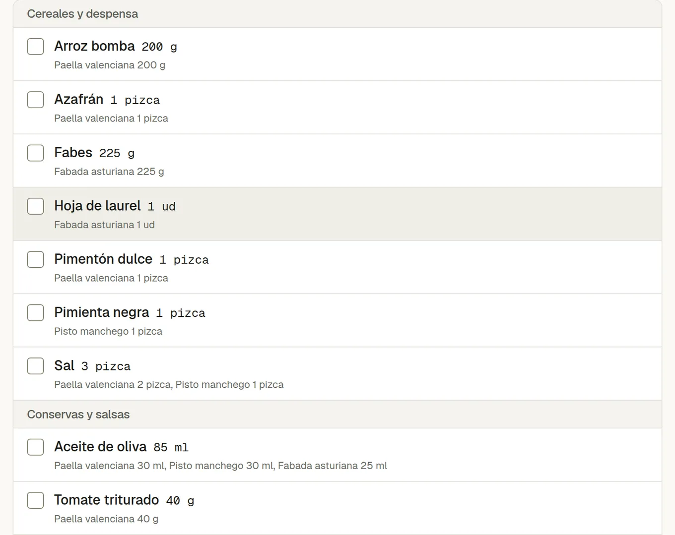 La lista agrupada bajo los encabezados Lácteos, Carne y aves, y Verduras y fruta