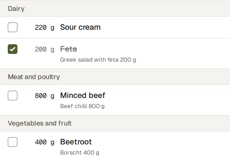 The list grouped under Dairy, Meat and poultry, and Vegetables and fruit headings