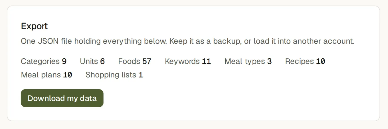 The export panel counting 9 categories, 6 units, 57 foods, 11 keywords, 3 meal types, 10 recipes and 10 meal plans