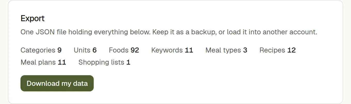 The export panel counting 9 categories, 6 units, 57 foods, 11 keywords, 3 meal types, 10 recipes and 10 meal plans