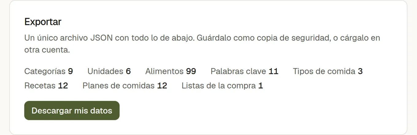 El panel de exportación contando 9 categorías, 6 unidades, 57 alimentos, 11 palabras clave, 3 tipos de comida, 10 recetas y 10 planes