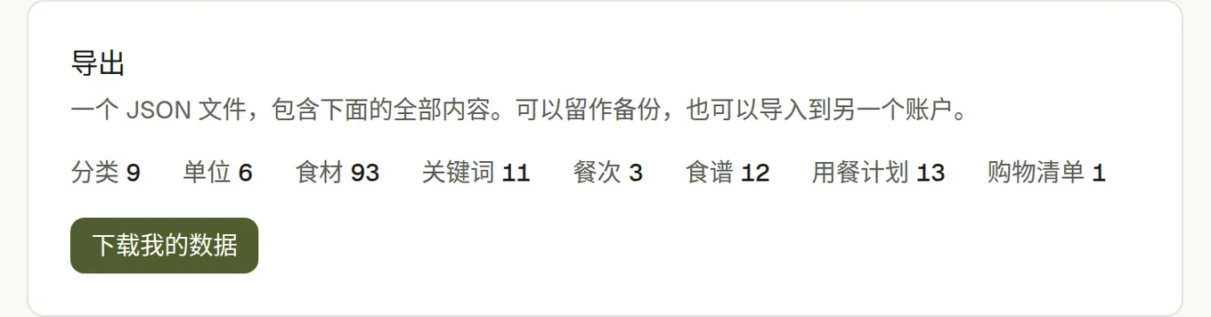 导出面板数出 9 个分类、6 个单位、57 样食材、11 个关键词、3 种餐次、10 份食谱和 10 条计划