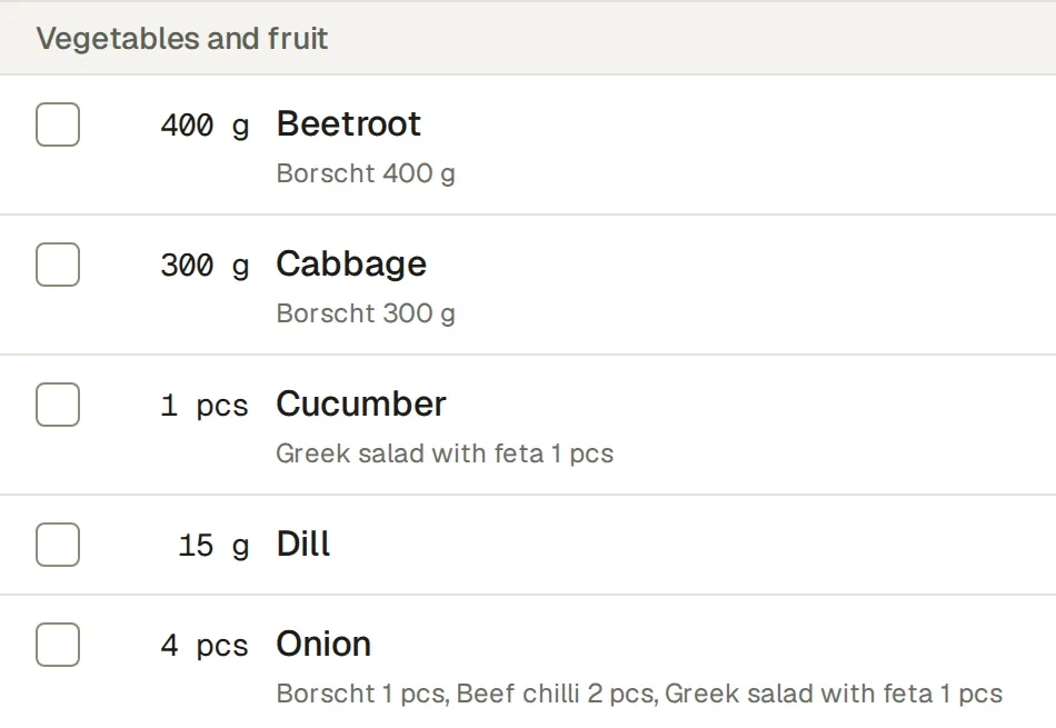 The onion row asking for 4 pieces, with the three recipes it came from listed underneath